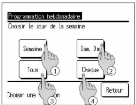 Programmation heddonadaire Choisir le jour de la semaine Semaine Tous ① Sam, Dim Chaque ② Choisir une réon ③ Retour