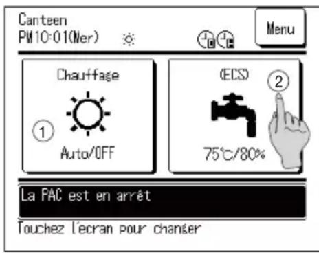 Canteen PM10:01(Ner) Menu Chauffage ① Auto/OFF (ECS) ② 75°C/80% La FAC est en arrêt Touchez l'ecran pour changer