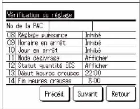 Vérification du réglage No de la PAC C8 Réglage puissance Inhibé C9 Horaire en arrêt Inhibé 10 Jour en arrêt Inhibé 11 Mode désivrage Afficher 12 Statut quantité ECS Afficher 13 Déout heures creuses 22:00 14 Fin heures creuses 8:00 Précéd. Suivant Retour