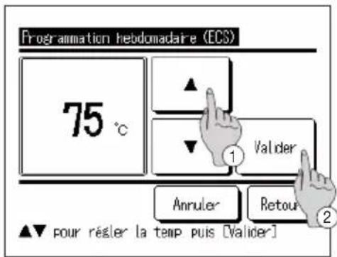 Programmation hebdomadaire (ECS) 75 °C Valider Annuler Retour ▲ pour régler la temp puis [Valider]