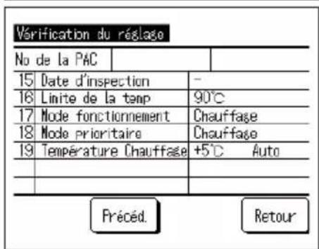 Vérification du réglage No de la PAC 15 Date d'inspection 16 Limite de la temp 17 Mode fonctionnement Chauffage 18 Mode prioritaire Chauffage 19 Température Chauffage +5°C Auto Précéd. Retour