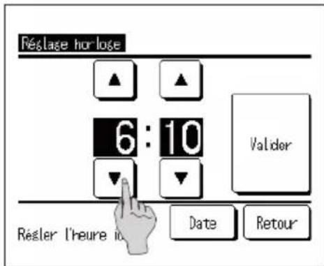 Réglage hor loge ▲ ▲ 6 : 10 Valider Résler l'heure in Date Retour