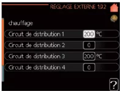 RéGLAGE EXTERNE 19.2 chauffage Circuit de distribution 1 200 °C Circuit de distribution 2 0 Circuit de distribution 3 200 °C Circuit de distribution 4 0