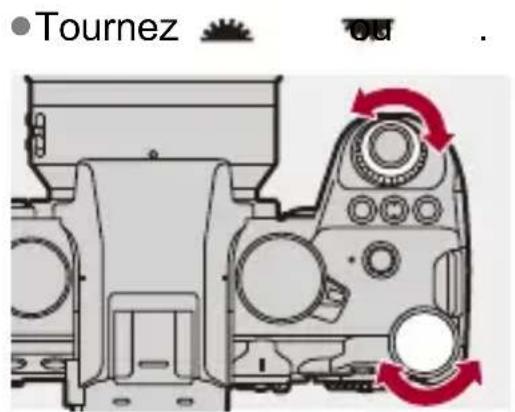Tournez