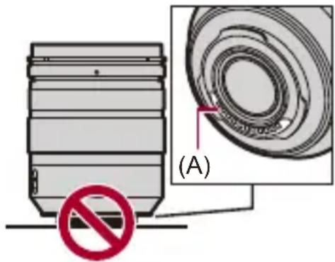 (A)