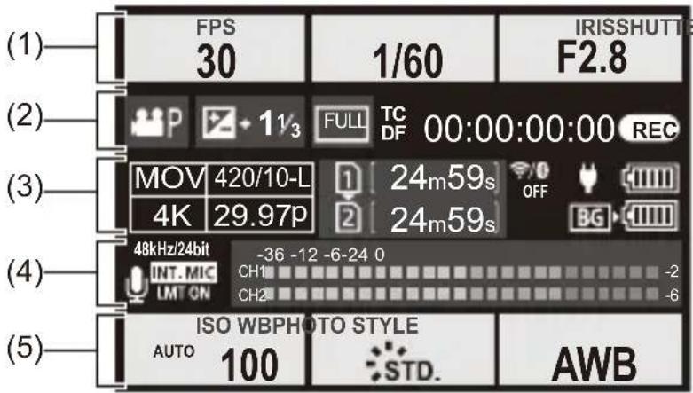 PANASONIC Lumix DC-G9M2 - Panneau de contrôle (Mode Films créatifs/Mode Slow &amp; Quick) - 1