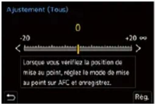 Ajustement (Tous) 0 -20 +20 ∞ Lorsque vous vérifiez la position de mise au point, réglez le mode de mise au point sur AFC et onregistrez. Rég.