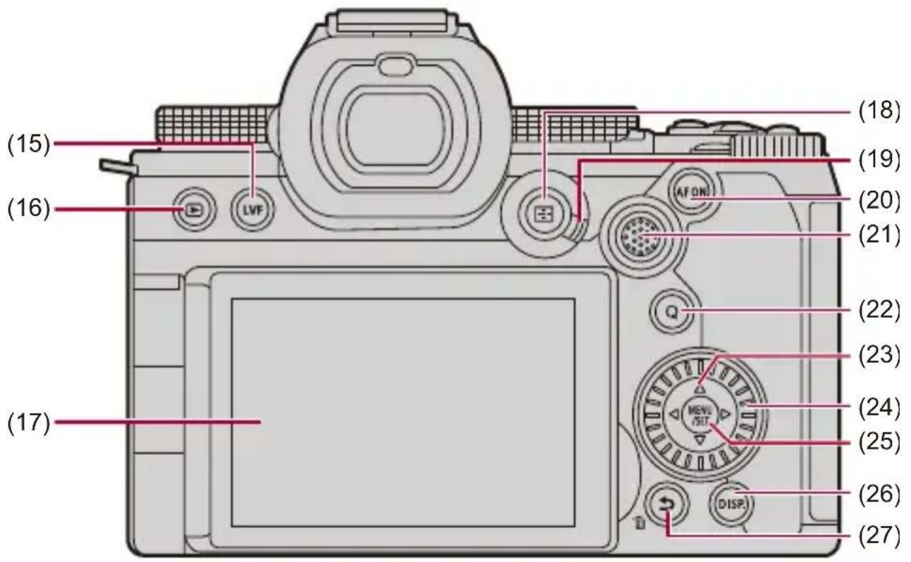PANASONIC Lumix DC-G9M2 - Appareil photo - 2