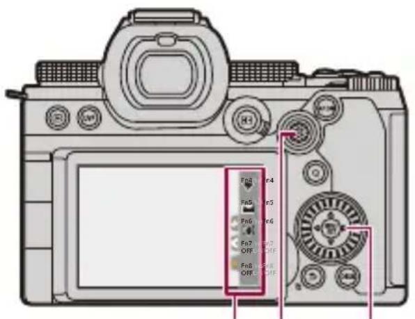 Fn8 Fn9 Fn6 Fn7 Fn8 Fn8 Fn4 F5 F6 F6 F6 F6 F6 F6