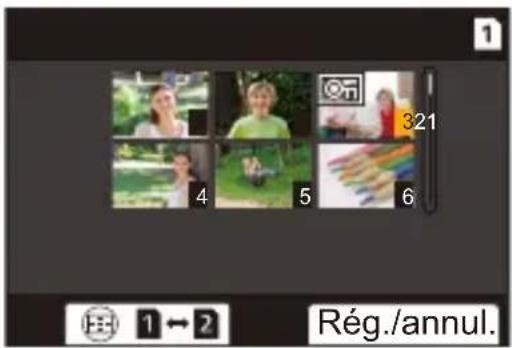 1 321 4 5 6 F: 1 ← 2 Rég./annul.