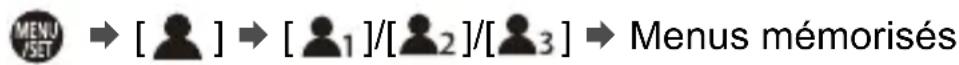 MENU SET → [ ] → [1]/[2]/[3] → Menus mémorisés