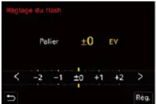 Réglage du flash Pelier ±0 EV < -2 -1 ±0 +1 +2 > Rég.