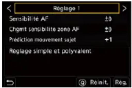 Réglage 1 Sensibilité AF ±0 Chgmt sensibilité zone AF ±0 Prédiction mouvement sujet +1 Réglage simple et polyvalent