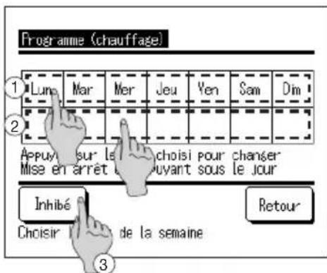 Programme (chauffage) ① Lung Mar Mer Jeu Yen Sam Dim ② Appuy sur le choisi pour chaser Mise en arrêt ayant sous le jour Inhibé Retour Choisir de la semaine