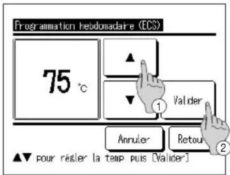 Programmation hebdomadaire (ECS) 75 °C Valider Annuler Retour ▲ pour régler la temp puis [Valider]