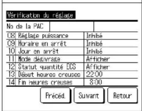 Vérification du réglage No de la PAC C8 Réglage puissance Inhibé C9 Horaire en arrêt Inhibé 10 Jour en arrêt Inhibé 11 Mode désivrage Afficher 12 Statut quantité ECS Afficher 13 Déout heures creuses 22:00 14 Fin heures creuses 8:00 Précéd. Suivant Retour