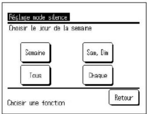 Réglage node silence Choisir le jour de la semaine Semaine Tous Sam, Dim Chaque Choisir une fonction Retour