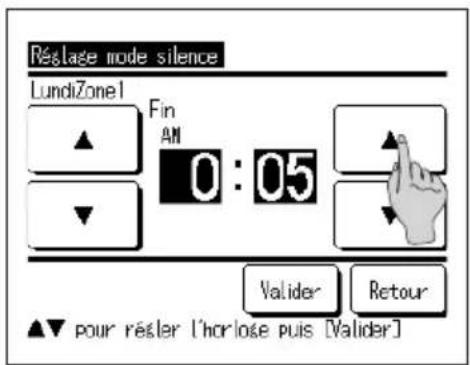 Rélace mode silence LundiZone1 Fin AN 0 : 05 Valider Retour ▲ pour résler l'horlose puis [Valider]