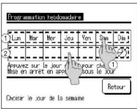 Programmation hebdomadaire ① Lun Mar Mer Jeu Yen Sam Dim ② Appuyez sur le jour pour ché Mise en arrêt en appl sous le jour ① Retour Choisir le jour de la semaine