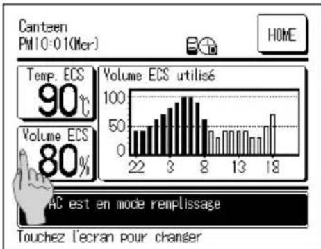 Canteen PM10:01(Mer) HOME Temp. ECS 90°C Volume ECS 80% Volume ECS utilisé 100 50 0 22 3 8 13 18 AC est en mode remplissage Touchez l'écran pour changer
