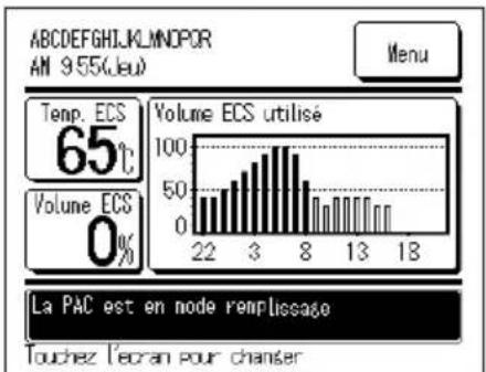 ABCDEFGHLKLMNOPOR AM 9:55(Jeu) Menu Temp. ECS 65°C Volume ECS 0% Volume ECS utilise 100 50 0 22 3 8 13 18 La PAC est en node remplissage Touchez l'écran pour chaner