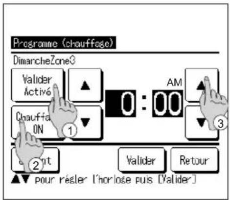 Programme (chauffage) DimancheZone Valider Activé Chauffa ON 0 : 00 AM 3 2 1 2 Pour régler l'horlose puis [Valider] Valider Retour