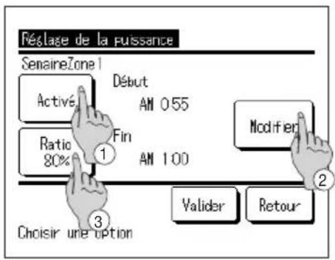 Réclase de la puissance SenaineZone1 Activé Début AN 055 Ratio Fin 80% AN 100 Choisir une option Modifier Valider Retour