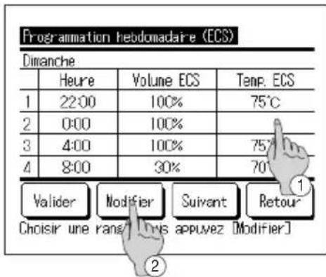 Programmation headomadaire (ECS) Dimanche Heure Volume ECS Temp. ECS 1 22:00 100% 75°C 2 0:00 100% 3 4:00 100% 75° 4 8:00 30% 70° Valider Modifier Suivant Retour Choisir une rang [INS appuyez [Modifier]] ①