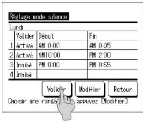 Réslage mode silence Lundi Valider Début Fin 1 Active AM 0:00 AM 0:05 2 Active AM10:00 PM 2:00 3 Inhibé PM 0:00 PM 0:55 4 Inhibé Valider Modifier Retour Choisir une ranga appuvez [Modifier]