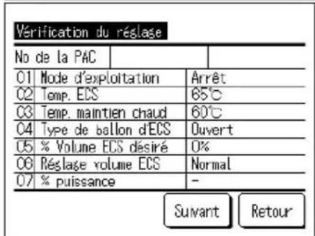 Vérification du réglage No de la PAC C1 Mode d'exploitation Arrêt C2 Temp. ECS 65°C C3 Temp. maintien chaud 60°C C4 Type de ballon d'ECS Ouvert C5 % Volume ECS désiré 0% C6 Réglage volume ECS Normal C7 % puissance - Suvant Retour