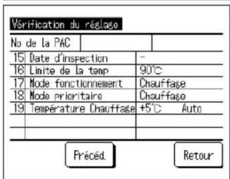 Vérification du réglage No de la PAC 15 Date d'inspection 16 Limite de la temp 17 Mode fonctionnement Chauffage 18 Mode prioritaire Chauffage 19 Température Chauffage +5°C Auto Précéd. Retour