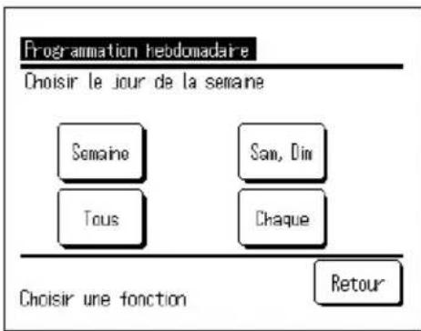 Programmation hebdomadaire Choisir le jour de la semaine Semaine Sam, Dim Tous Chaque Choisir une fonction Retour