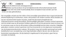 SMARTWARES 7000.054 - 6
