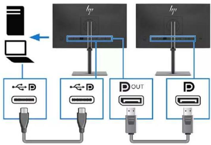 HP E27k G5 - Multiflux DisplayPort via USB Type-C (certains modèles uniquement) - 2