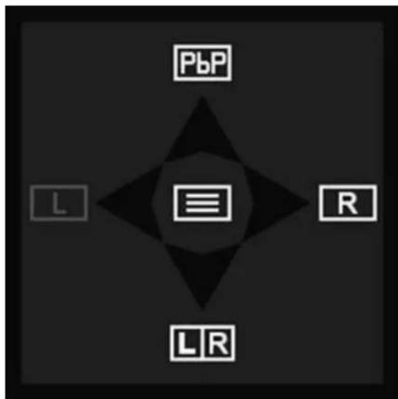 HP E27k G5 - Utilisation des boutons de fonction d'écran fractionné - 2