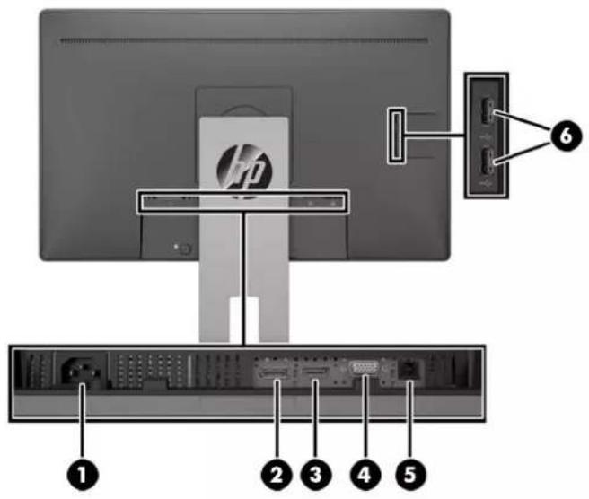 HP EliteDisplay E240q - Composants de la face arrière - 1