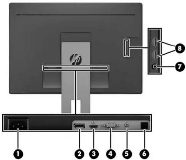 HP EliteDisplay E240c - Composants de la face arrière - 1