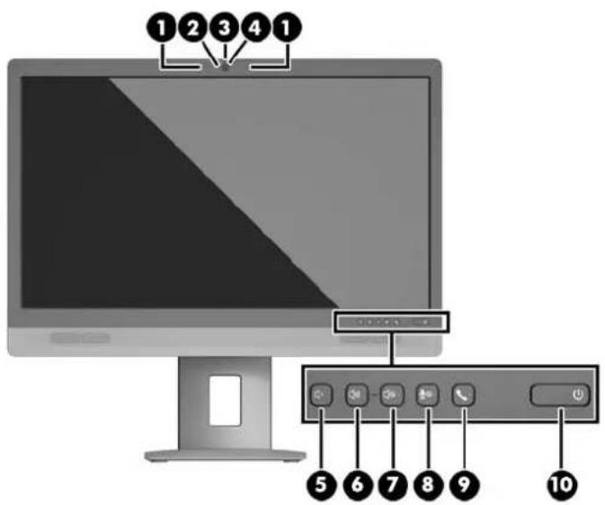 HP EliteDisplay E240c - Composants de la face arrière - 2