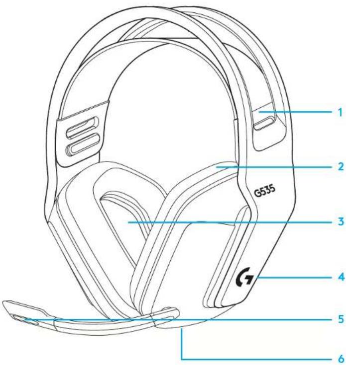 LOGITECH G535 - FUNKCIJE - 1