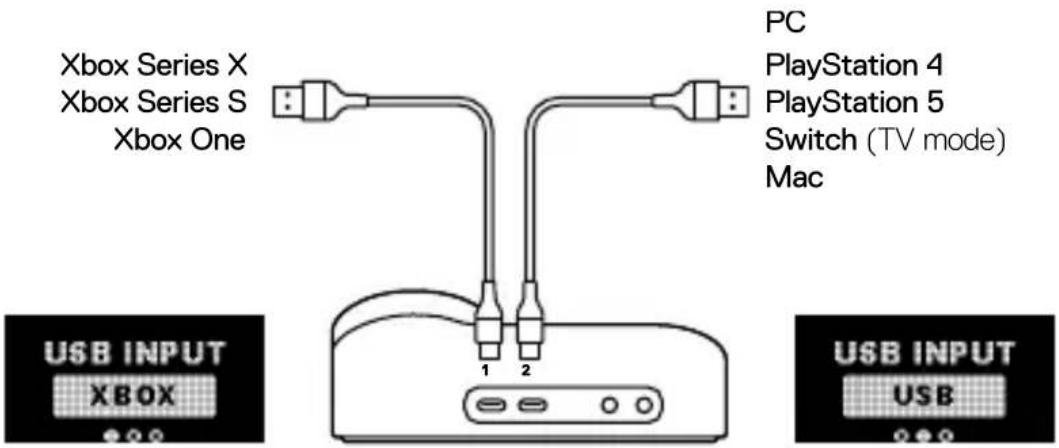 STEELSERIES Arctis Nova Pro X - CONNECTIONS - 1