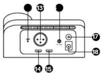 STEELSERIES Alias Pro - STREAM MIXER - 2