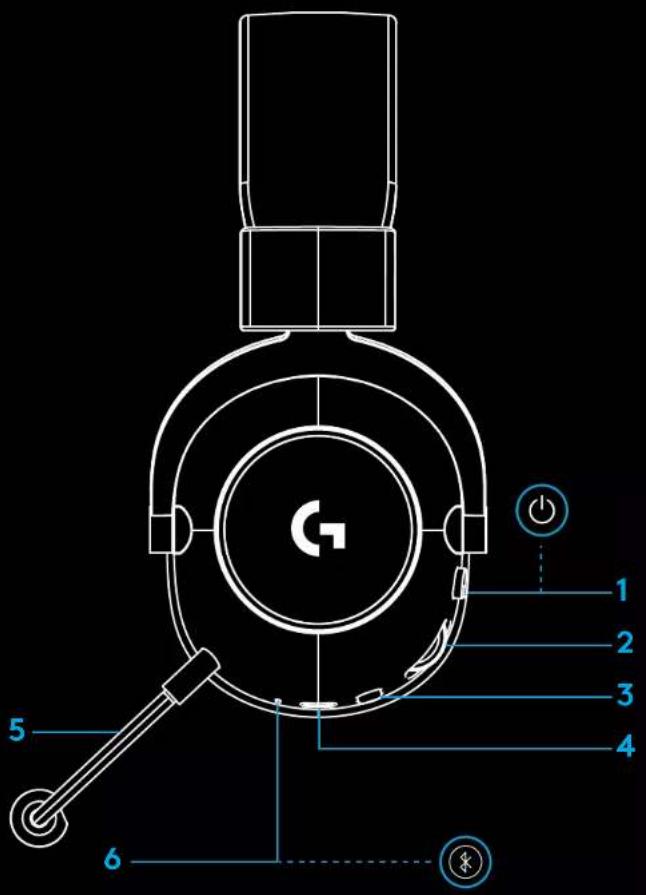 LOGITECH G PRO X 2 Lightspeed - 10