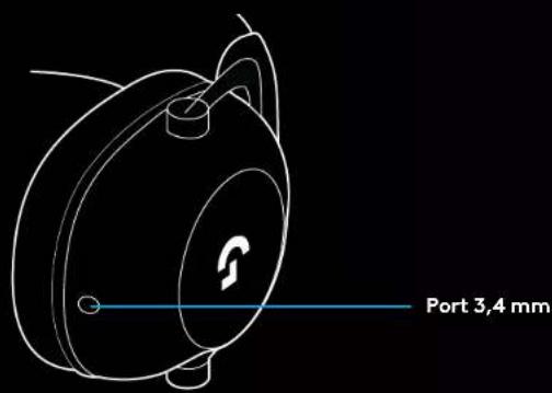 LOGITECH G PRO X 2 Lightspeed - UWAGA: - 2