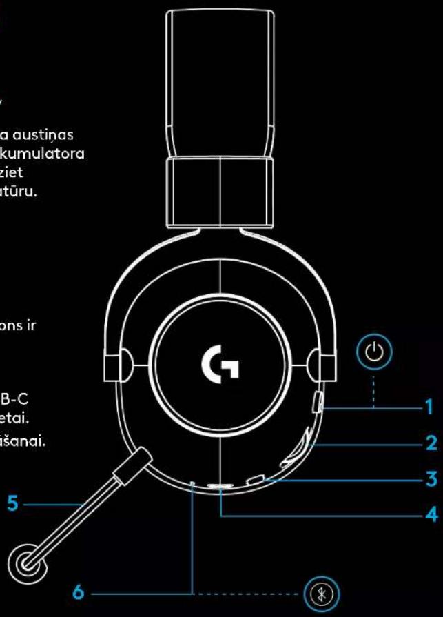 LOGITECH G PRO X 2 Lightspeed - 1