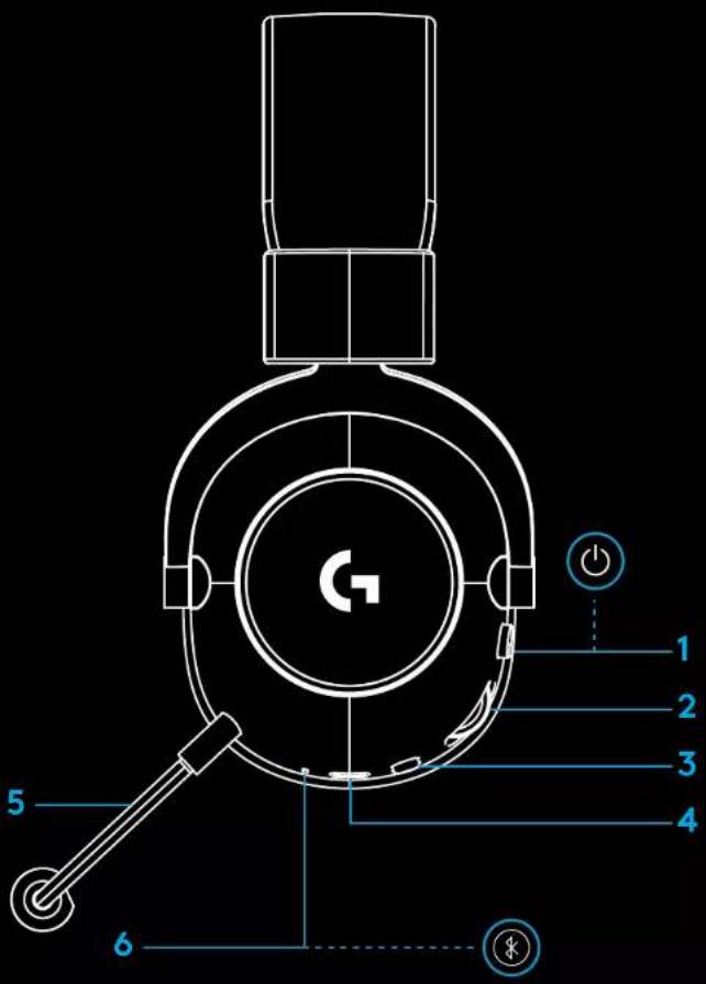 LOGITECH G PRO X 2 Lightspeed - Umschalter Bluetooth/LIGHTSPEED - 1