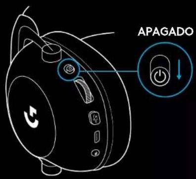 LOGITECH G PRO X 2 Lightspeed - USAR LOS AURICULARES CON CABLE - 1