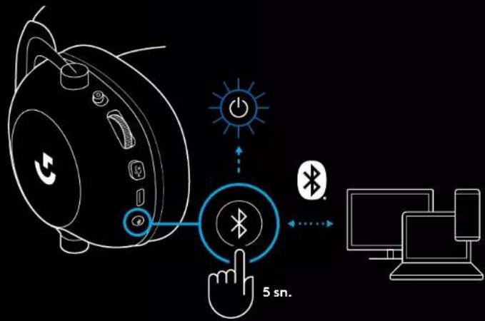 LOGITECH G PRO X 2 Lightspeed - KULAKLIĞI LIGHTSPEED KABLOSUZ ADAPTÖRÜYLE EŞLEŞTİRME - 1