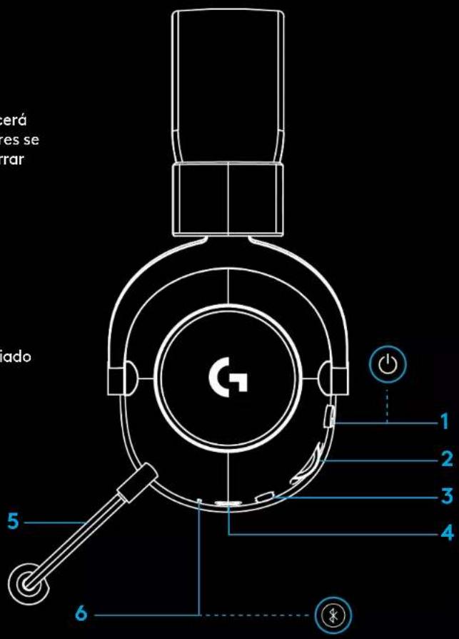 LOGITECH G PRO X 2 Lightspeed - 1