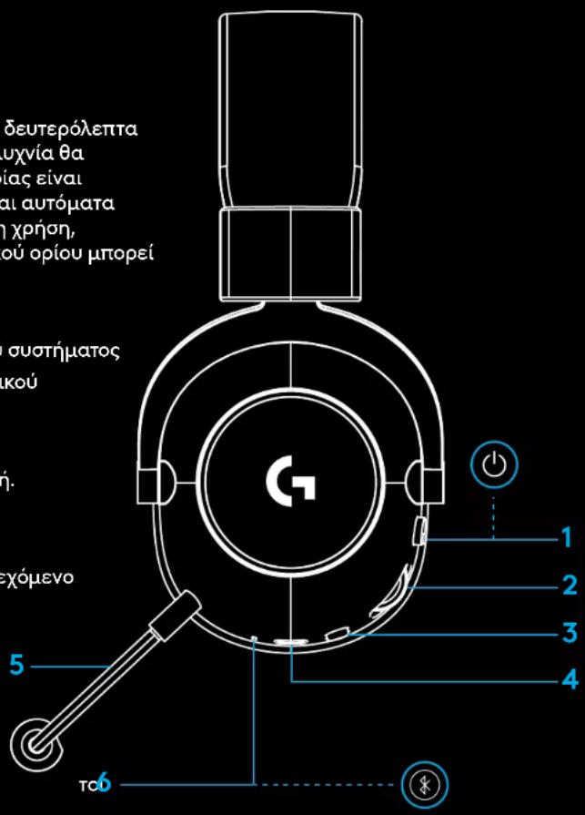 LOGITECH G PRO X 2 Lightspeed - ΓΕΝΙΚΕΣ ΟΔΗΓΙΕΣ ΛΕΙΤΟΥΡΓΙΑΣ ΤΟΥ ΣΕΤ ΜΙΚΡΟΦΩΝΟΥ-ΑΚΟΥΣΤΙΚΩΝ - 1