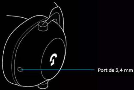 LOGITECH G PRO X 2 Lightspeed - NOTĂ: - 2